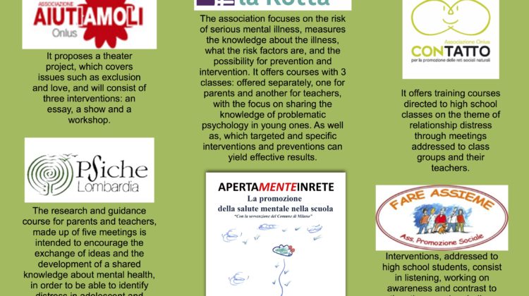 Poster del Progetto ApertaMenteinRete al congresso internazionale IEPA2016